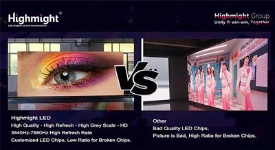 X'inhuma l-vantaġġi u l-iżvantaġġi ta 'wirjiet LED u wirjiet LCD?